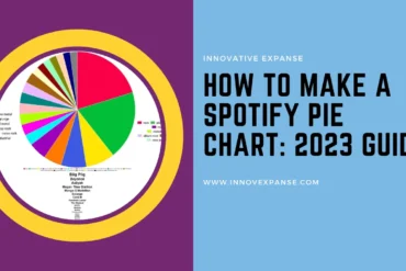 Spotify pie chart