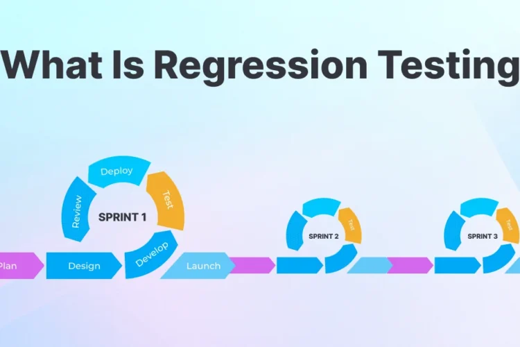 A Quick Guide On Regression Testing