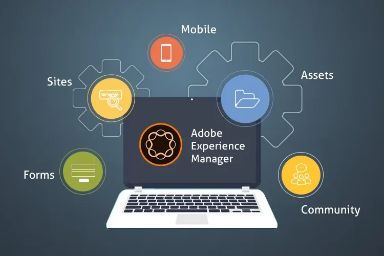 Adobe Experience Manager (Main)