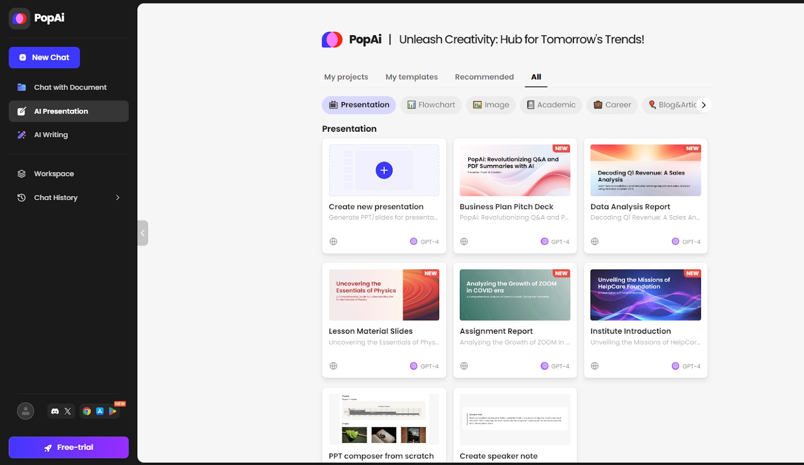 How To Write An Engaging And Effective Presentation Script? - Innovexpanse